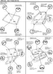 BMW 3. (E30), 82-94. Размеры кузова 1306 - фото 5333