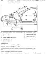 BMW 3. (E46), 1999-2006. Размеры кузова 3716 - фото 5350