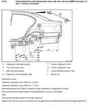 BMW 3. (E46), 1999-2006. Размеры кузова 3716 - фото 5351