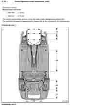 BMW 3. (E90,E91,E92,E93), 2005-. Размеры кузова 2114 - фото 5395