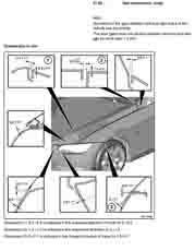 BMW 3. (E90,E91,E92,E93), 2005-. Размеры кузова 2114 - фото 5397