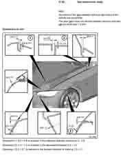 BMW 3. (E90,E91,E92,E93), 2005-. Размеры кузова 2114 - фото 5400