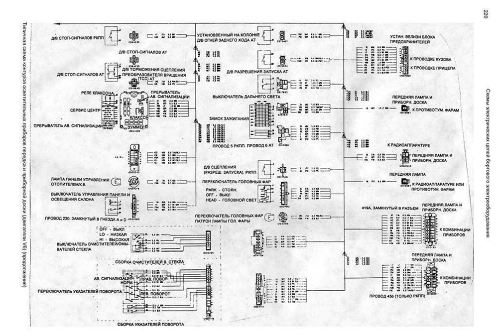 CHEVROLET Astro, GMC Safari 1985-1994. (Скачать PDF 33Mb) 011200 - фото 5493