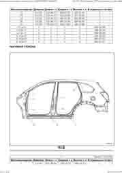 CHEVROLET Captiva 07-11. Размеры кузова 1321 - фото 5526