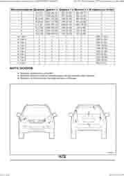 CHEVROLET Captiva 07-11. Размеры кузова 1321 - фото 5528