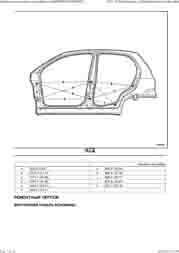 CHEVROLET Matiz, 2005-2010. Размеры кузова 1198 - фото 5641