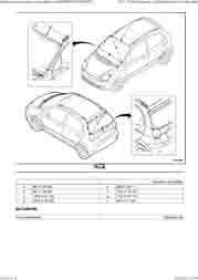 CHEVROLET Matiz, 2005-2010. Размеры кузова 1198 - фото 5643