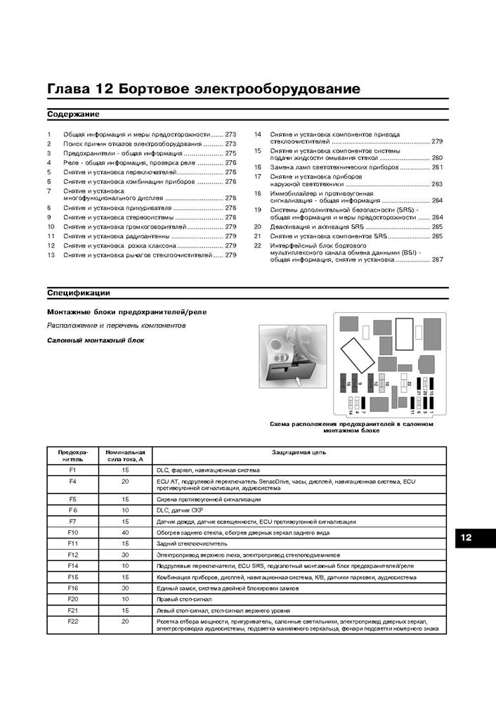 CITROEN C3 2002-. (Скачать PDF 22Mb) 020800 - фото 5793