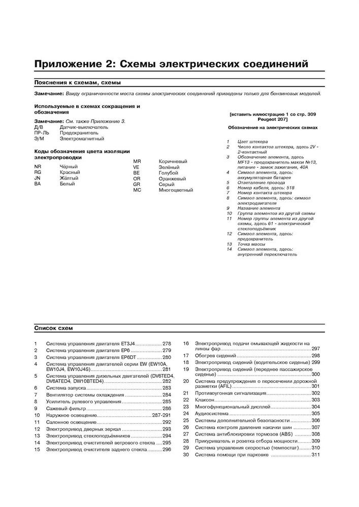 CITROEN C4 c 2004. (Скачать PDF 70Mb) 024200 - фото 5831