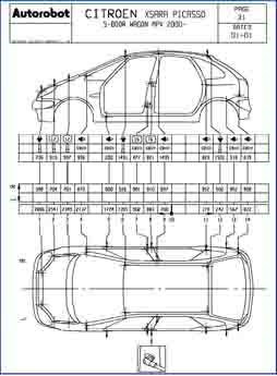 CITROEN Xsara Picasso, 2000-2010. Размеры кузова 3616 - фото 5911