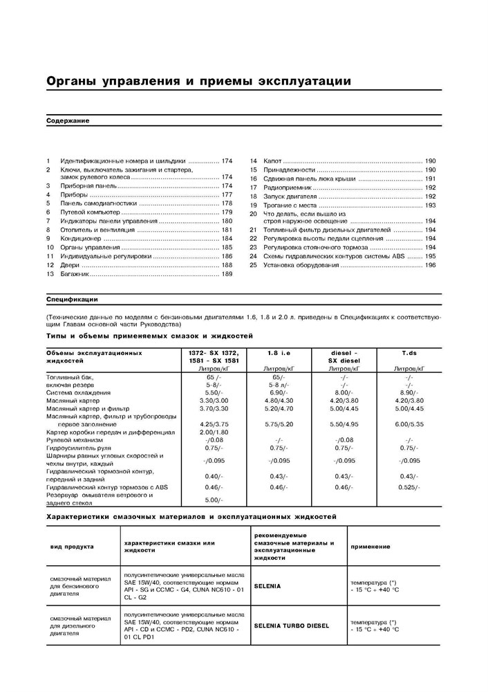 FIAT Tempra 1990-. (Скачать PDF 67Mb) 011800 - фото 5966