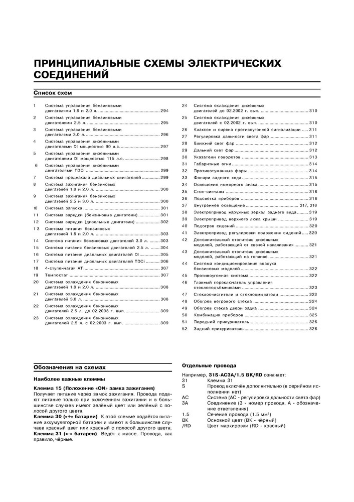 FORD Mondeo 2000-2007. (Скачать PDF 21Mb) 019700 - фото 6312