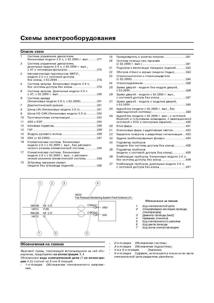 FORD Mondeo c 2007-2013. (Скачать PDF 54Mb) 023300 - фото 6329