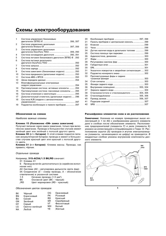 FORD Tourneo Connect / Transit Connect 2002-. (Печатное издание) А22200 - фото 6426