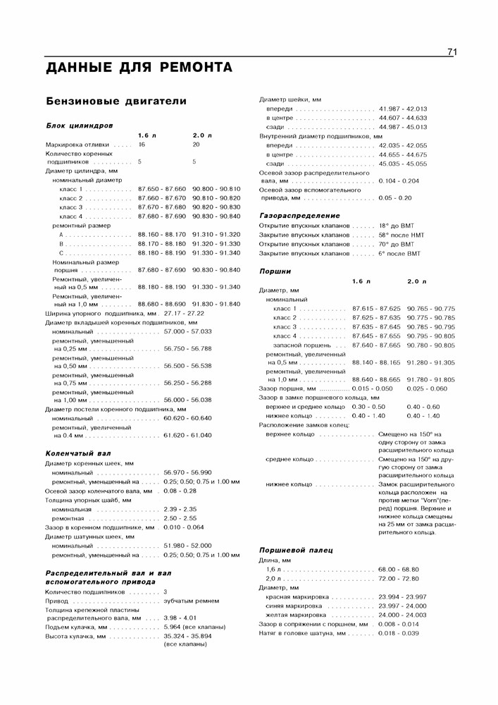 FORD Transit 1986-2003. (Скачать PDF 30Mb) 000023 - фото 6462