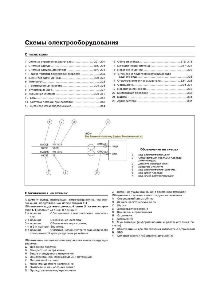 FORD Transit c 2006. (Скачать PDF 20,6Mb) 023600 - фото 6510