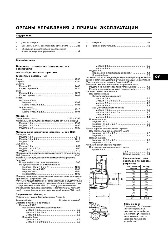 HONDA Accord 1998-1999. (Скачать PDF 53Mb) 015900 - фото 6654