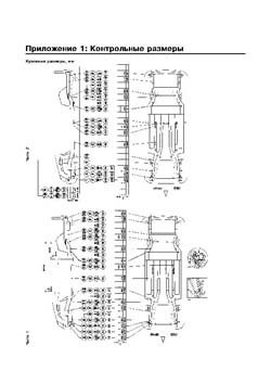 HONDA CR-V II, с 2002 г. Размеры кузова 1911 - фото 6723