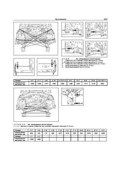 HYUNDAI ix35, с 2010 г. Размеры кузова 1931 - фото 6969