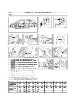 HYUNDAI ix35, с 2010 г. Размеры кузова 1931 - фото 6970