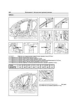 HYUNDAI ix35, с 2010 г. Размеры кузова 1931 - фото 6972