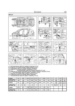 HYUNDAI ix35, с 2010 г. Размеры кузова 1931 - фото 6975