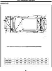 HYUNDAI. (ТагАЗ) Elantra XD, XD12, 2000-2006, 2008-2009. Размеры кузова 1133 - фото 6988