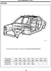 HYUNDAI. (ТагАЗ) Elantra XD, XD12, 2000-2006, 2008-2009. Размеры кузова 1133 - фото 6991