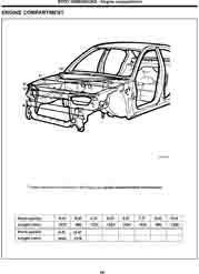 HYUNDAI. (ТагАЗ) Elantra XD, XD12, 2000-2006, 2008-2009. Размеры кузова 1133 - фото 6994