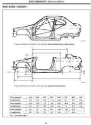 HYUNDAI Accent II, 1999-2003. Размеры кузова 0204 - фото 7000