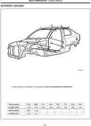 HYUNDAI Accent II, 1999-2003. Размеры кузова 0204 - фото 7002