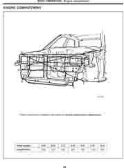 HYUNDAI Accent II, 1999-2003. Размеры кузова 0204 - фото 7005