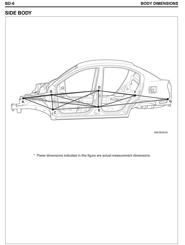 HYUNDAI Accent III, 2006-2010. Размеры кузова 3268 - фото 7009