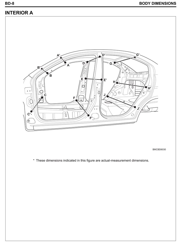 HYUNDAI Accent III, 2006-2010. Размеры кузова 3268 - фото 7010