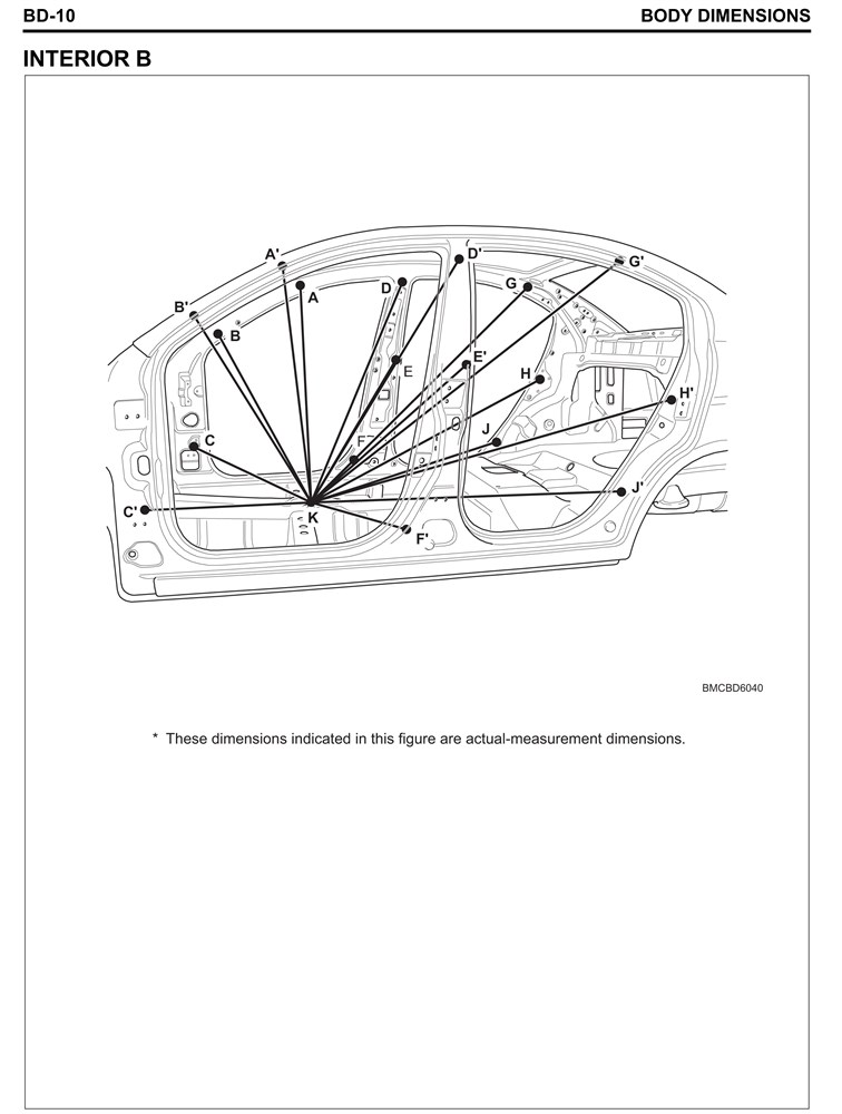 HYUNDAI Accent III, 2006-2010. Размеры кузова 3268 - фото 7011