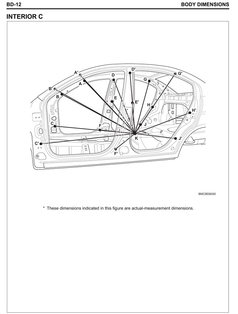 HYUNDAI Accent III, 2006-2010. Размеры кузова 3268 - фото 7012