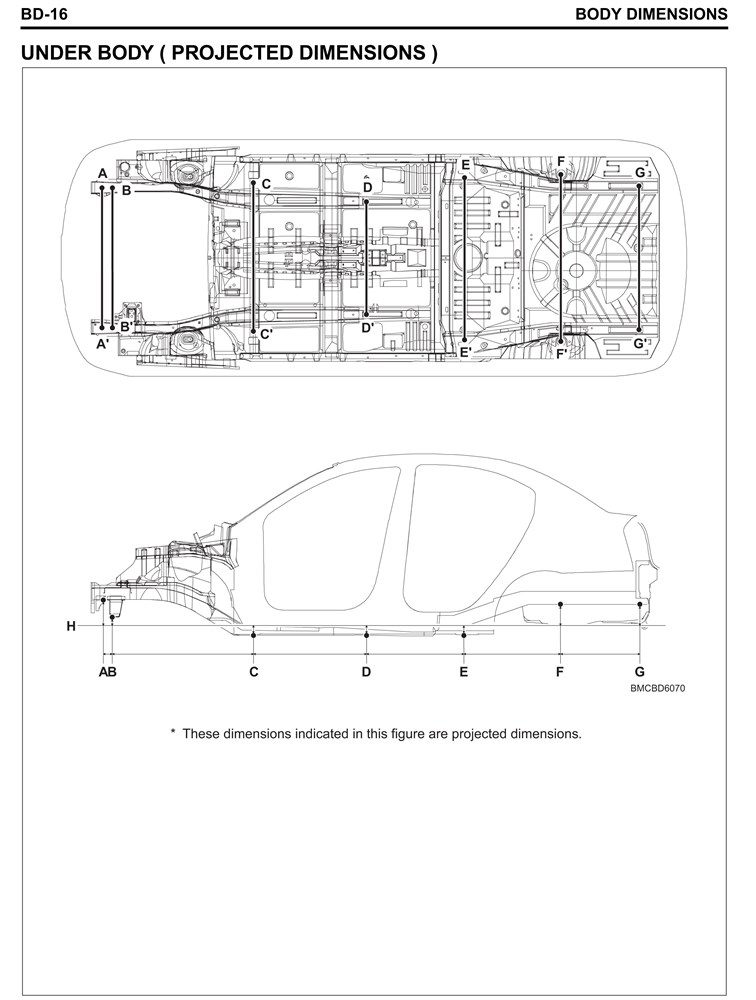 HYUNDAI Accent III, 2006-2010. Размеры кузова 3268 - фото 7014