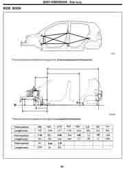 HYUNDAI Getz / Click / TB, 2007-2010. Размеры кузова 1856 - фото 7021