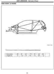 HYUNDAI Getz / Click / TB, 2007-2010. Размеры кузова 1856 - фото 7023