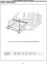 HYUNDAI Getz / Click / TB, 2007-2010. Размеры кузова 1856 - фото 7028