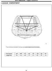 HYUNDAI Getz / Click / TB, 2007-2010. Размеры кузова 1856 - фото 7029