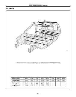 HYUNDAI Getz, 2011-. Размеры кузова 1554 - фото 7034