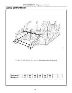 HYUNDAI Getz, 2011-. Размеры кузова 1554 - фото 7038