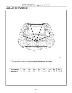 HYUNDAI Getz, 2011-. Размеры кузова 1554 - фото 7039