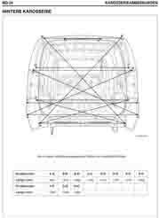 HYUNDAI H-1 / Grand Starex. (TQ), 2008-2013. Размеры кузова 1836 - фото 7049