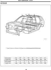 HYUNDAI Santa Fe. (CM), 2006-2012. Размеры кузова 1936 - фото 7071