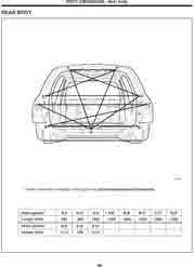 HYUNDAI Santa Fe. (CM), 2006-2012. Размеры кузова 1936 - фото 7075