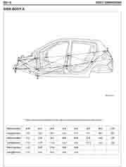 HYUNDAI i20. (PB), 2008-. Размеры кузова 0157 - фото 7128