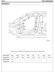 HYUNDAI i20. (PB), 2008-. Размеры кузова 0157 - фото 7129