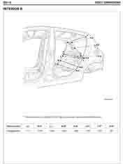 HYUNDAI i20. (PB), 2008-. Размеры кузова 0157 - фото 7130